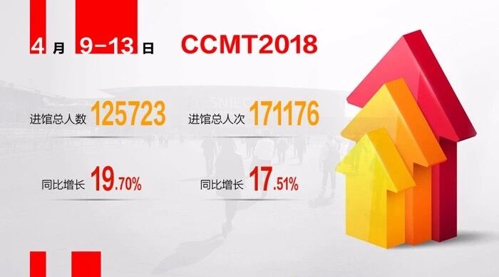 高端拉床,专用机床,内拉床,外拉床,数控机床,自动化生产线,工业机器人,拉床,拉刀,自动化
