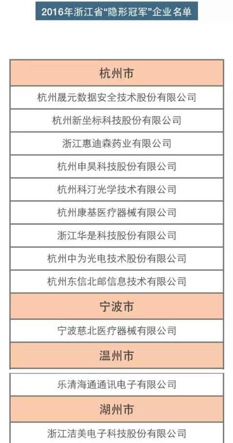 浙江畅尔智能装备股份有限公司