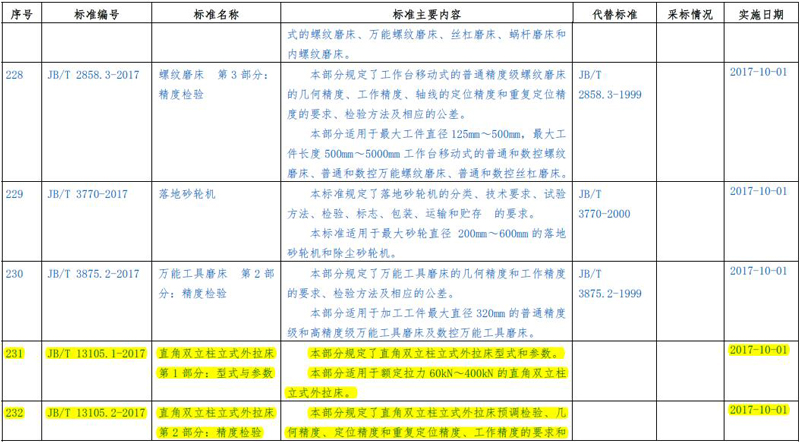浙江畅尔智能装备股份有限公司