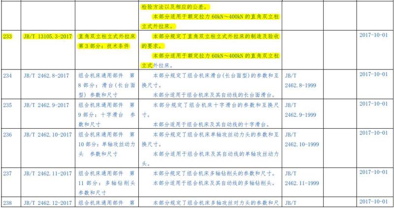 浙江畅尔智能装备股份有限公司