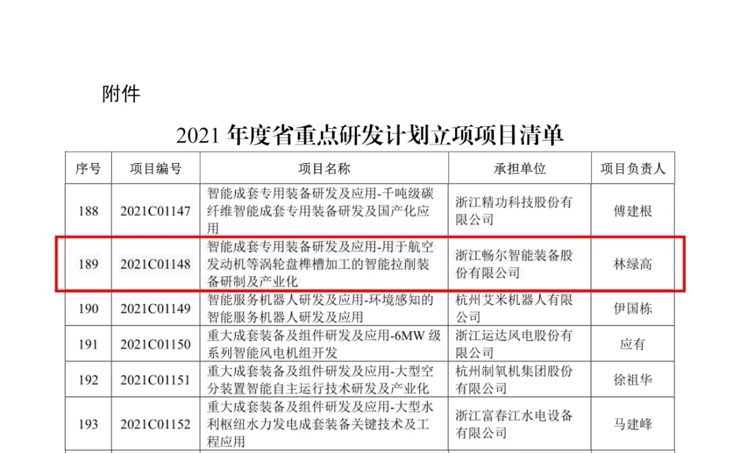 拉床,拉刀,自动化,高端拉床,专用机床,内拉床,外拉床,数控机床,自动化生产线,工业机器人
