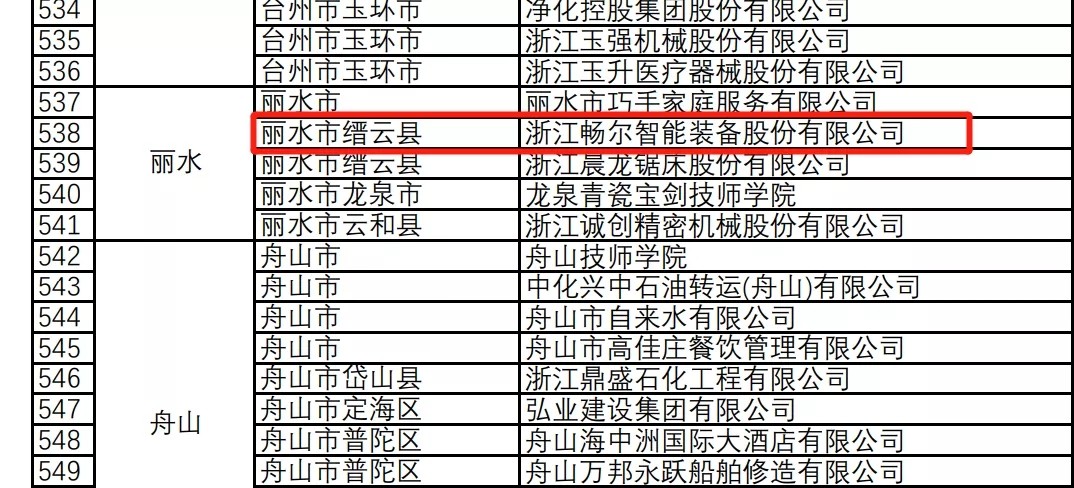 拉床,拉刀,自动化,高端拉床,专用机床,内拉床,外拉床,数控机床,自动化生产线,工业机器人