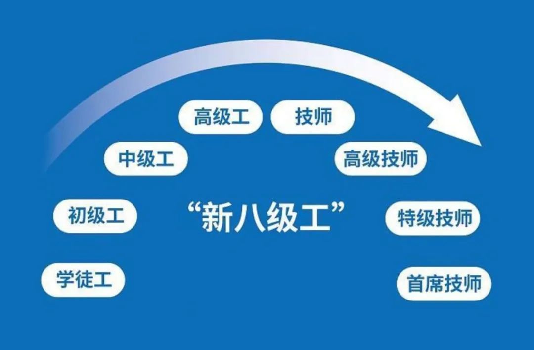 拉床,拉刀,自动化,高端拉床,专用机床,内拉床,外拉床,数控机床,自动化生产线,工业机器人