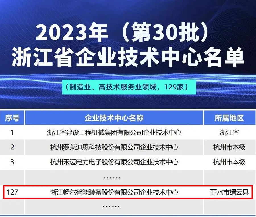 拉床,拉刀,自动化,高端拉床,专用机床,内拉床,外拉床,数控机床,自动化生产线,工业机器人