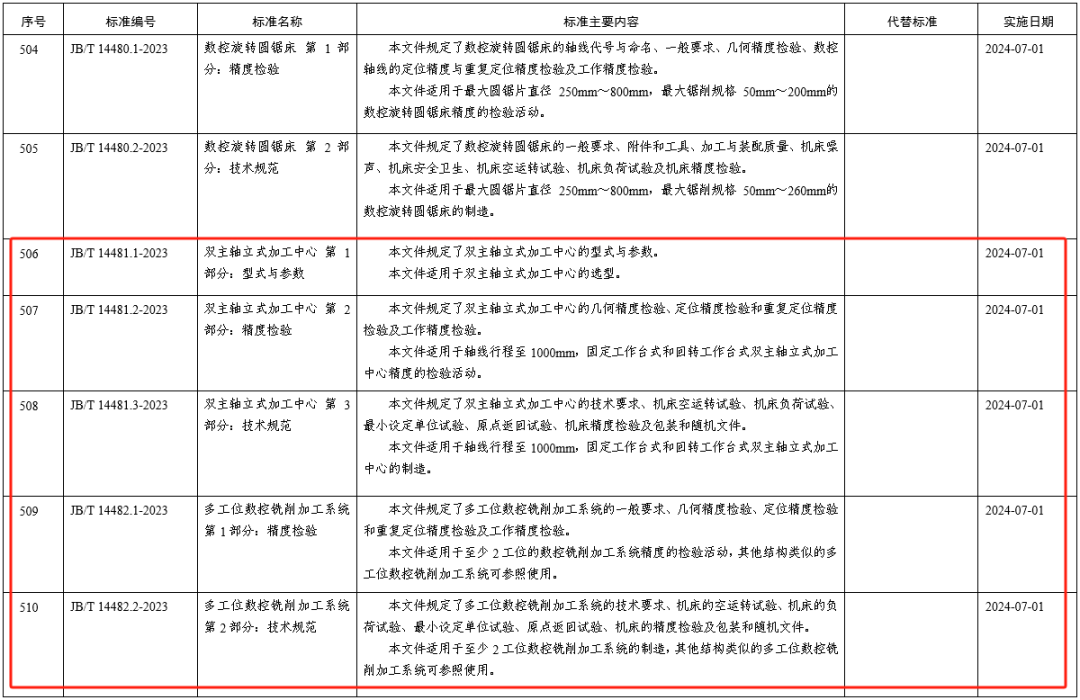 浙江畅尔智能装备股份有限公司