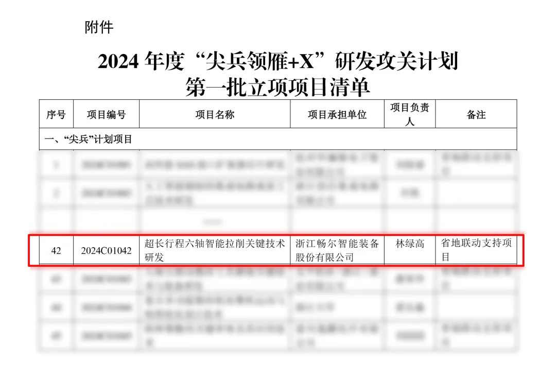 浙江畅尔智能装备股份有限公司